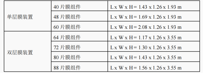 1666660242200452.jpg 778899.jpg