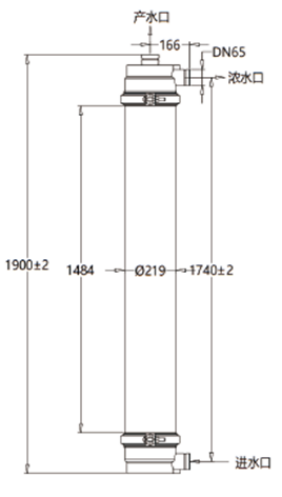 1683623611510379.jpg 藍(lán)膜尺寸.jpg